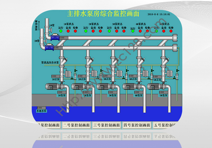 ZB660型主排水泵房遠程監(jiān)控裝置